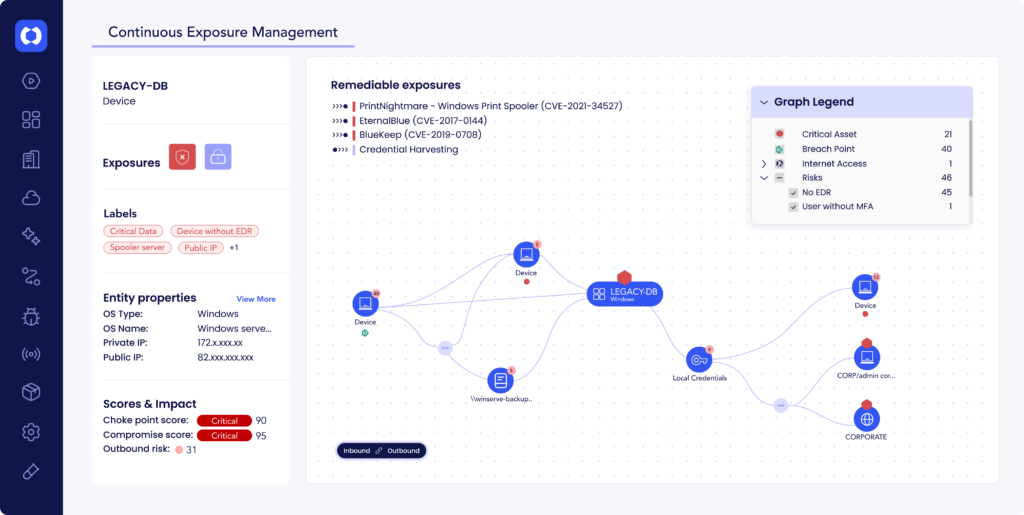 XM Cyber Continuous Exposure Management